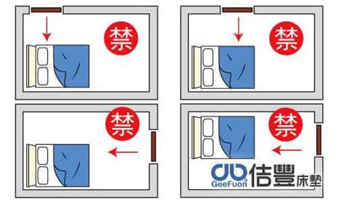 一進門看到床|開門看到床尾？6種巧妙布置讓房間風水大提升